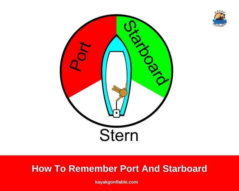 How To Remember Port and Starboard